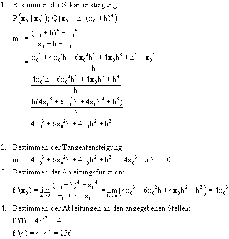 Ableitungsfunktionen bestimmen - Lsung