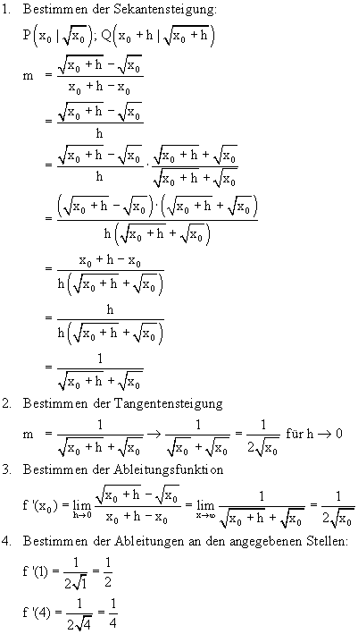 Ableitungsfunktionen bestimmen - Lsung