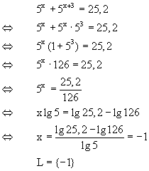 Lösung Exponentialgleichung