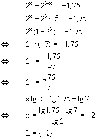 Lösung Exponentialgleichung