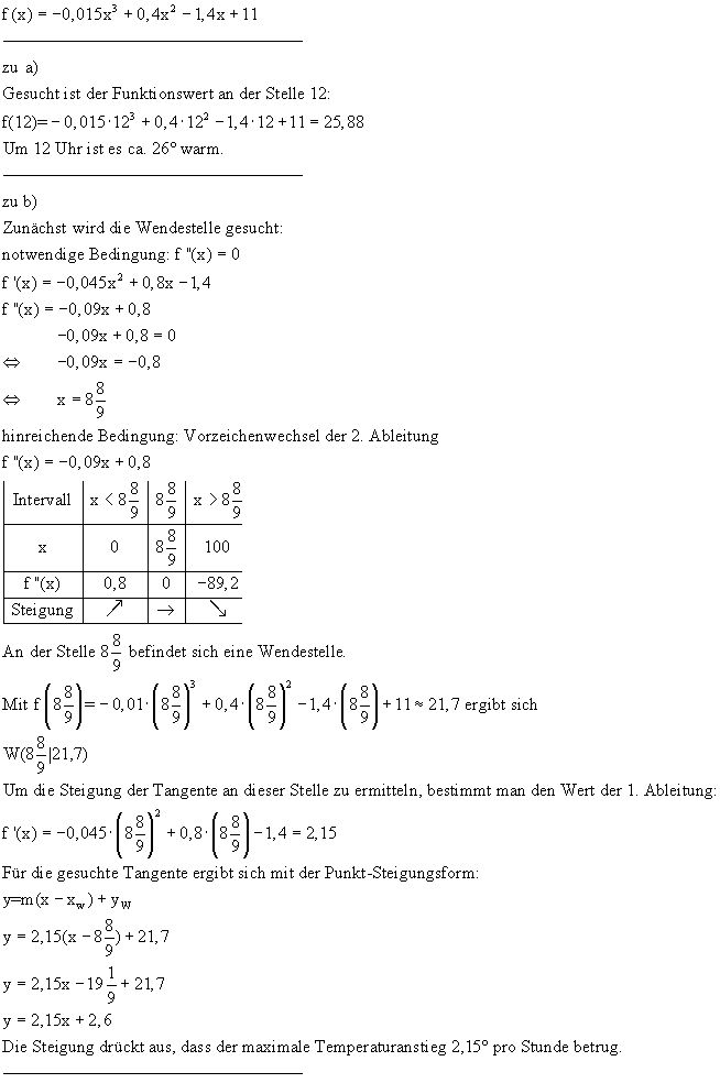 bung zur Kurvendiskussion Lsung Teil 1