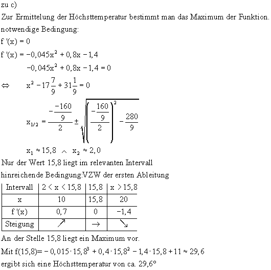 bung zur Kurvendiskussion Lsung Teil 2