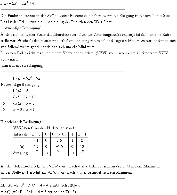 bung 2 zur Bestimmung von Extremstellen