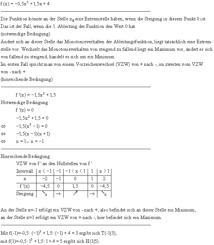 bung 3 zur Bestimmung von Extremstellen