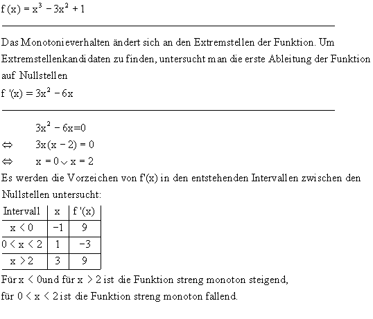 Monotonieverhalten ganzrationaler Funktionen - bung 2