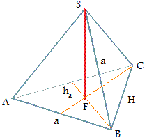 Lsung 1