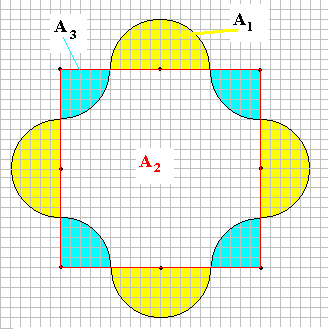 Teilflchen