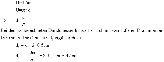 Berechnung Durchmesser