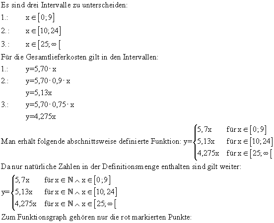 Lösung Teil 1
