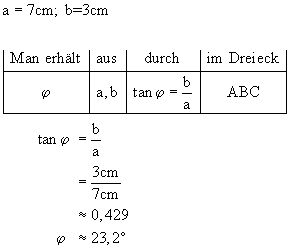 Berechnung