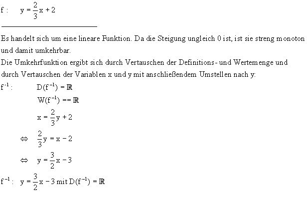 Umkehrfunktionen Lsung