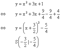 Quadratischen Funktionen - Lsung