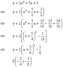 Quadratischen Funktionen - Lsung