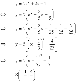 Quadratischen Funktionen - Lsung