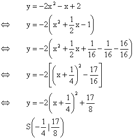 Quadratischen Funktionen - Lsung