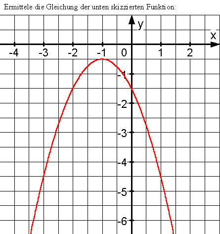 Quadratischen Funktionen - bung 3