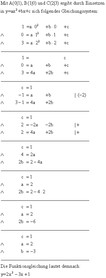 Quadratischen Funktionen - Lsung