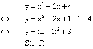 Quadratischen Funktionen - Lsung