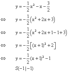 Quadratischen Funktionen - Lsung