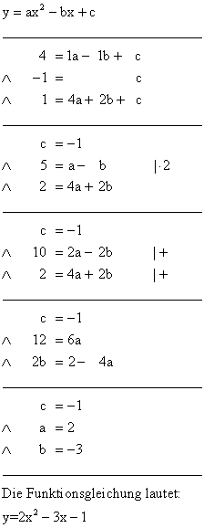 Quadratischen Funktionen - Lsung