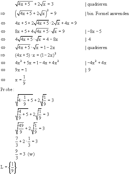 Quadratwurzelgleichung - Lsung