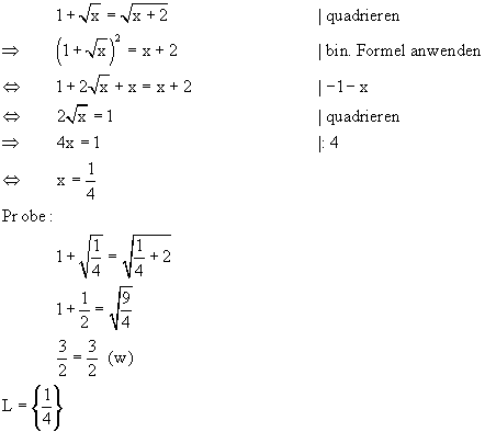 Quadratwurzelgleichung - Lsung