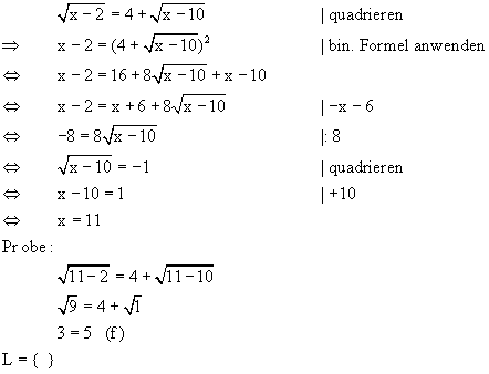 Quadratwurzelgleichung - Lsung