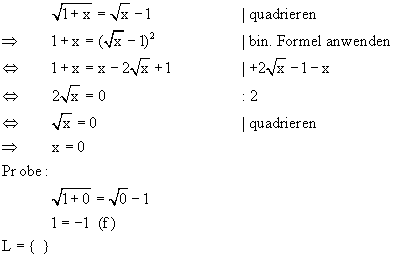 Quadratwurzelgleichung - Lsung